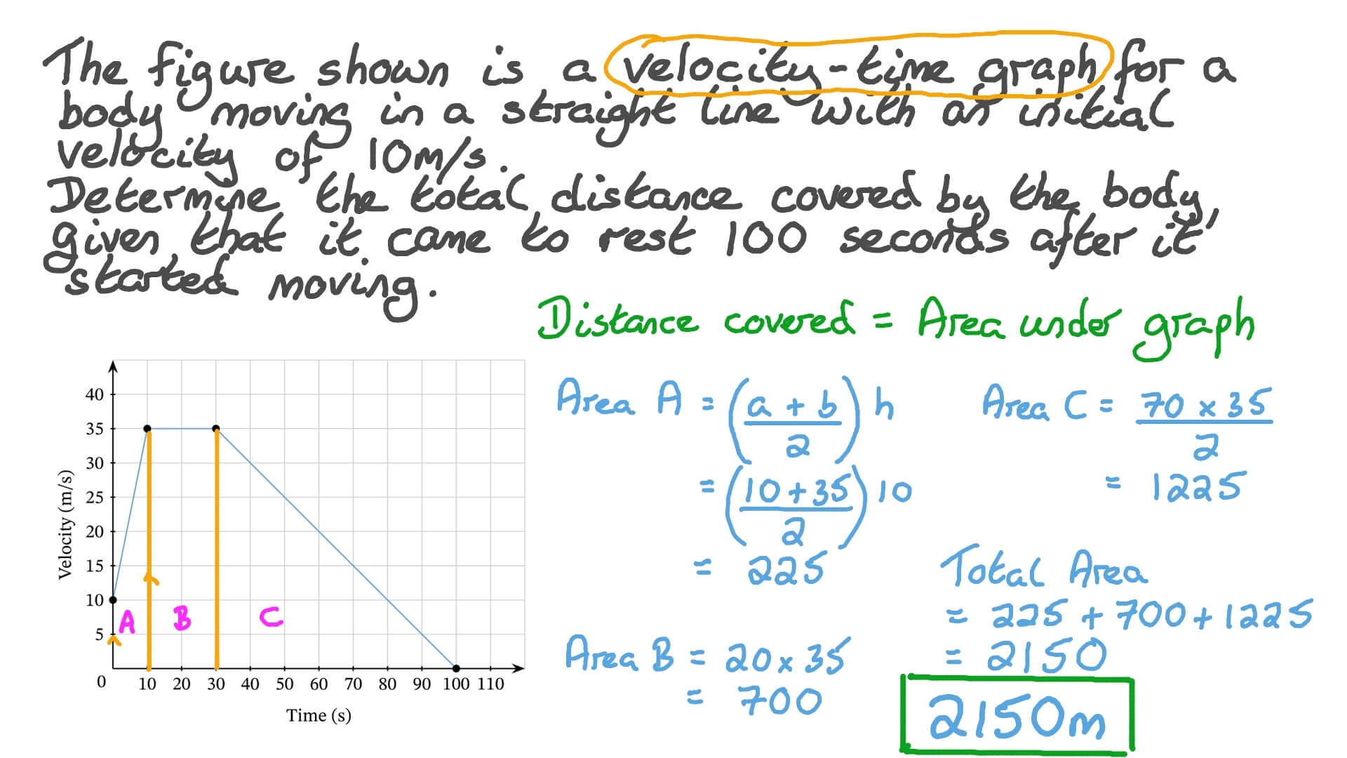Question Video Finding The Covered Distance By A Body Using The Velocity Time Graph Nagwa