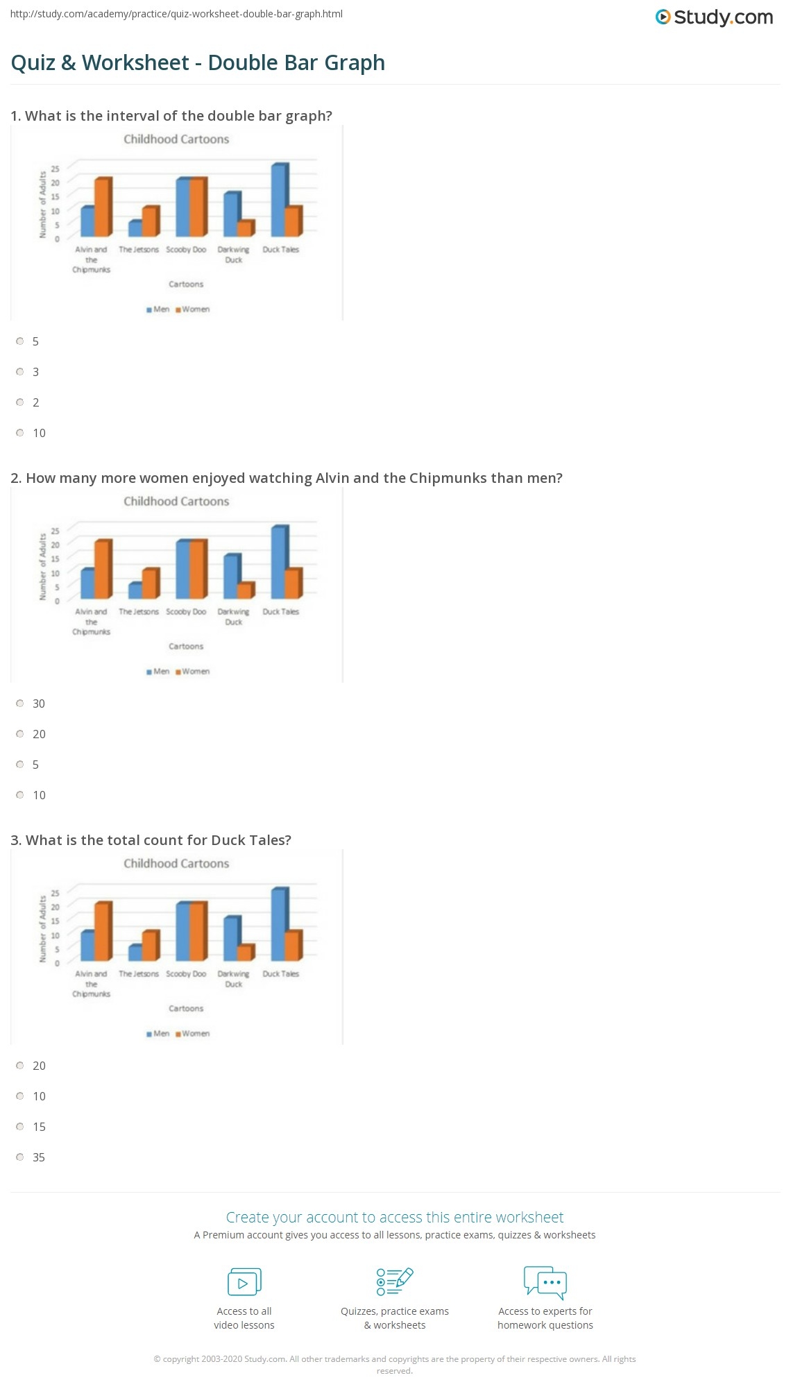 Quiz Worksheet Double Bar Graph Study
