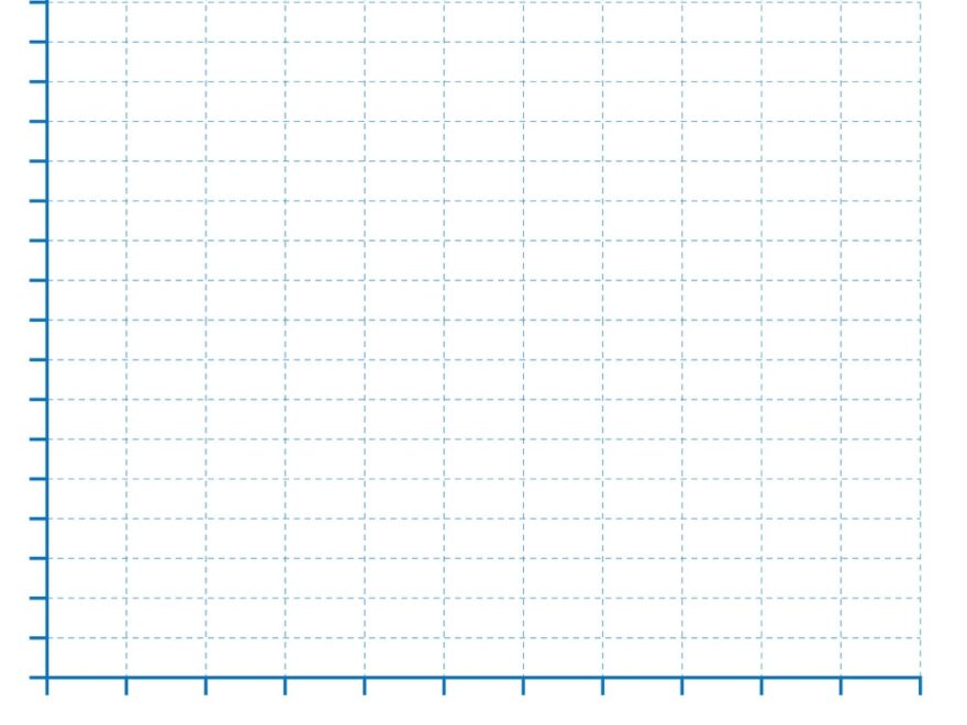 Ratings Line Graph Chart Paper Printa Royalty Free Vector