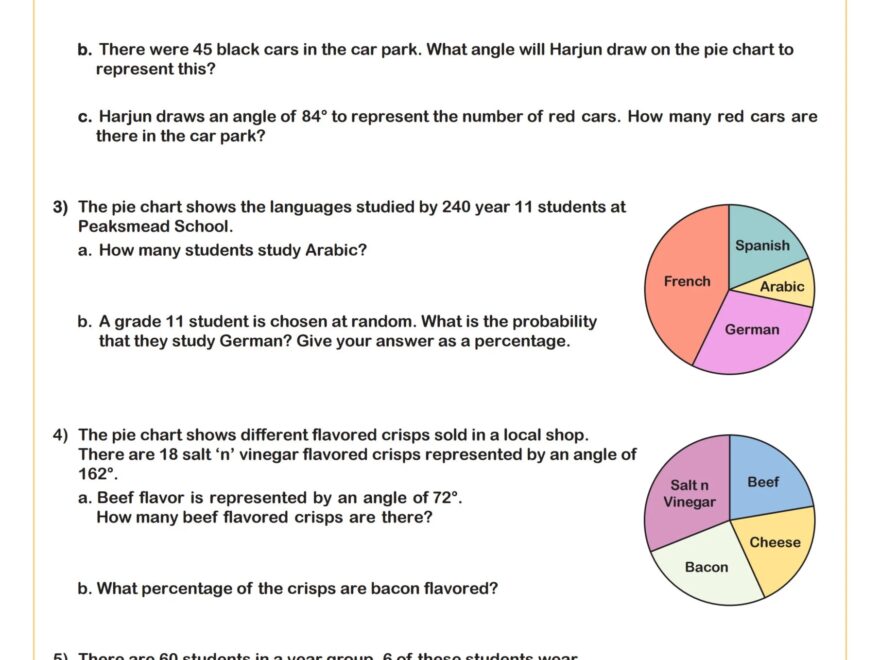 Reading Pie Charts B Worksheet PDF Printable Measurement Data Worksheet