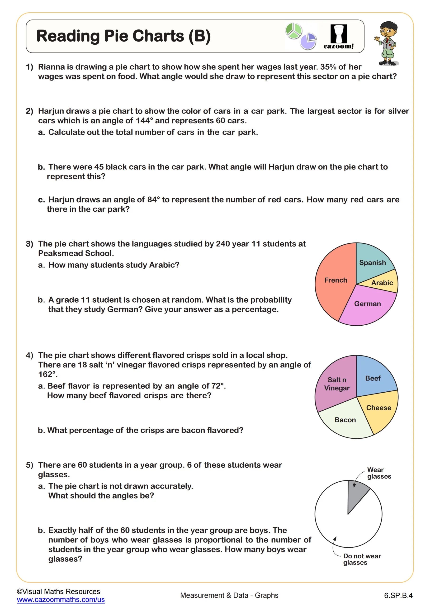 Reading Pie Charts B Worksheet PDF Printable Measurement Data Worksheet Reading Pie Charts B Worksheet PDF Printable Measurement Data Worksheet