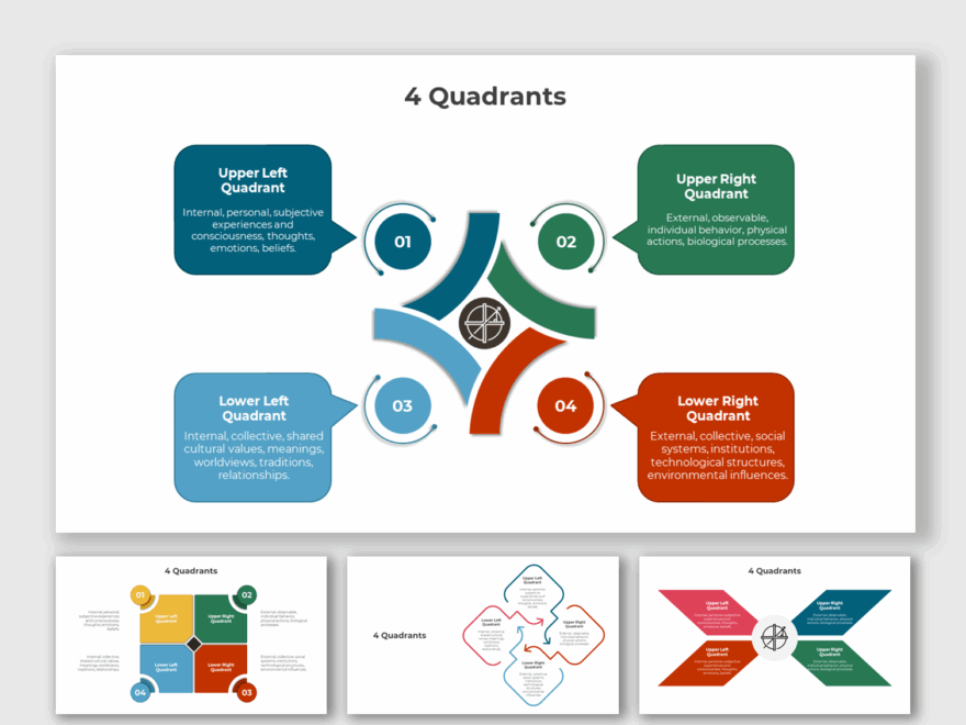 Ready To Get 4 Quadrants PowerPoint And Google Slides