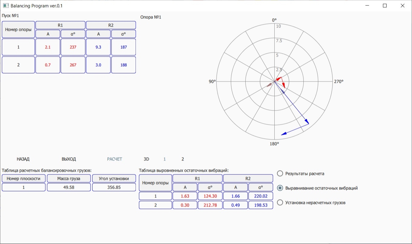 Rotary Equipment Multi plane Balancing Program