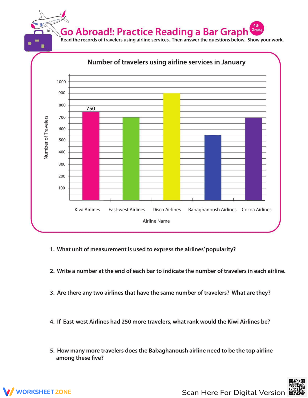 Scaled Bar Graphs Worksheets Printable