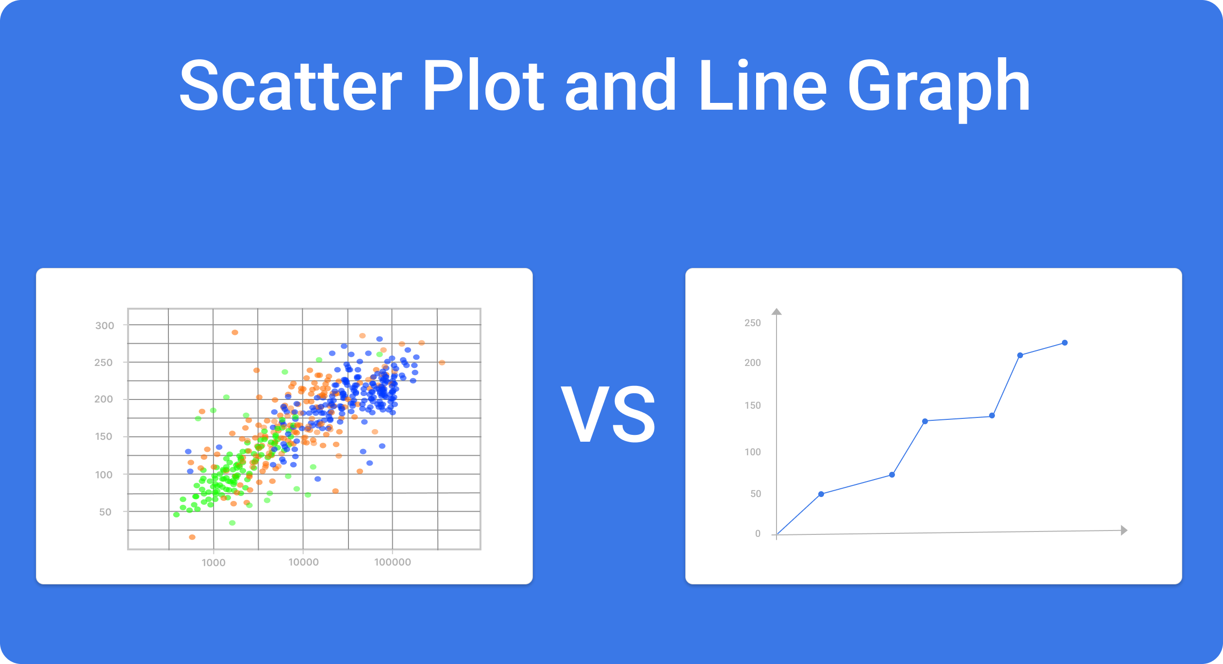 Scatter Plot Vs Line Graph What s The Difference