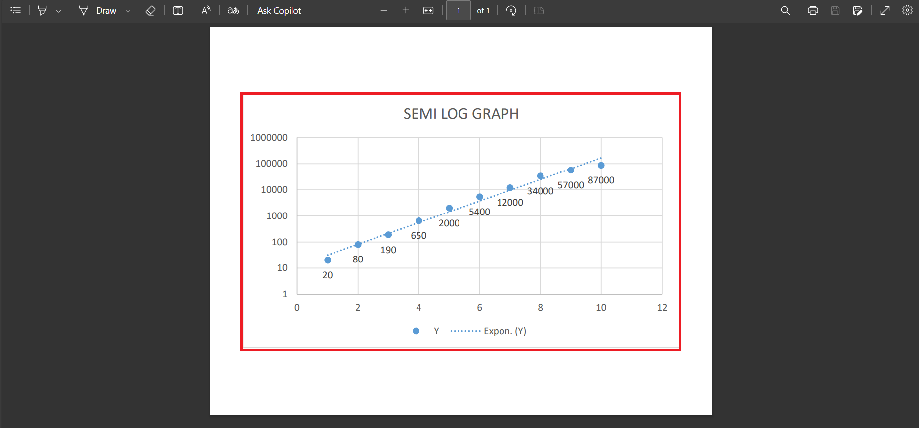 Semi Log Graph In Excel How To Create Precise Charts Fast MyExcelOnline