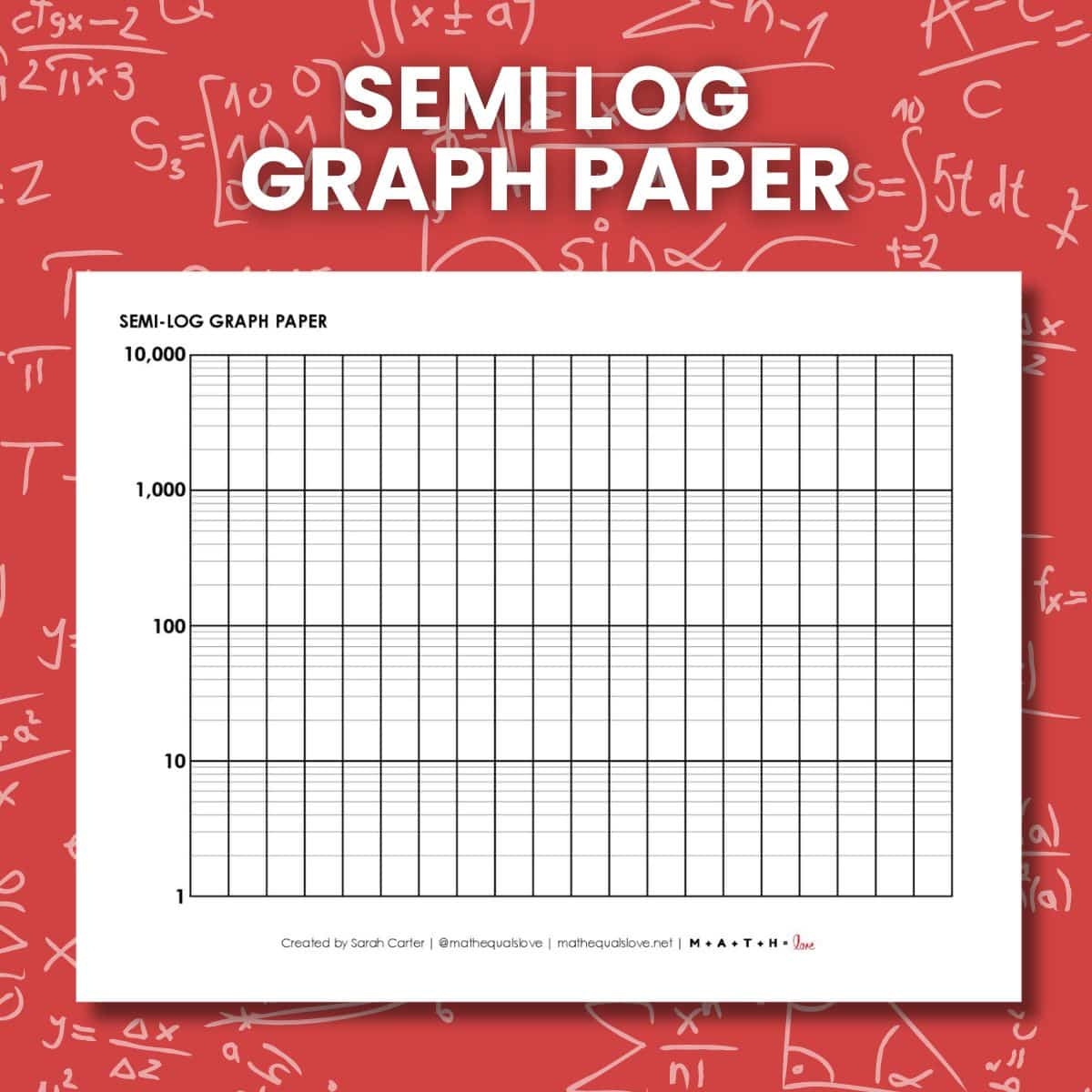 Graphing Using Logarithmic Paper