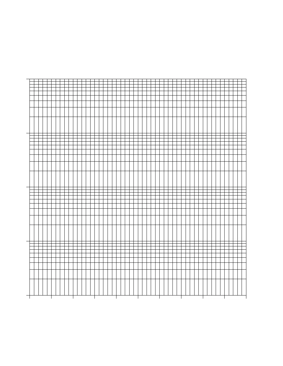 Semi log Graph Paper Template Download Printable PDF Templateroller