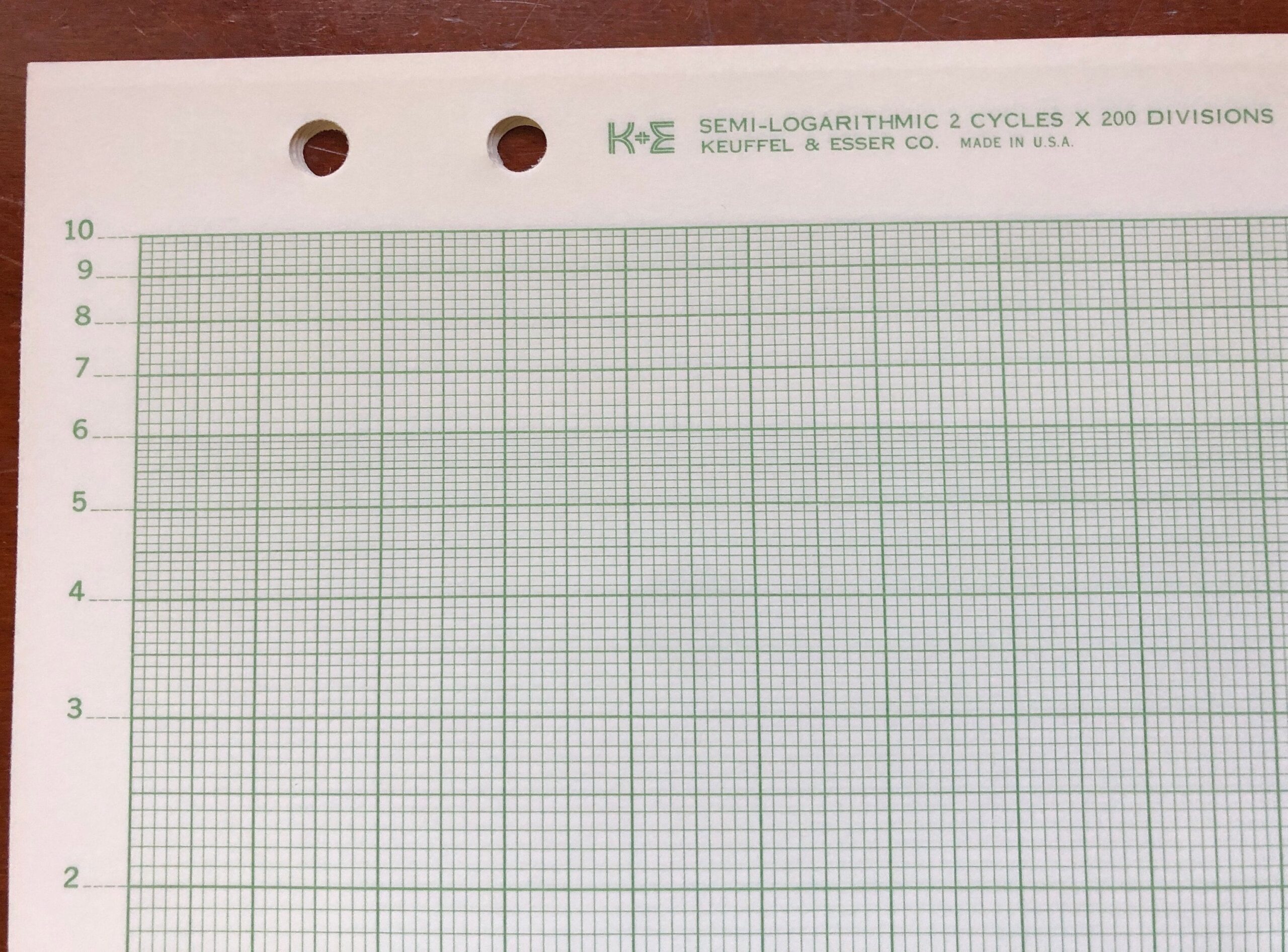 Semi logarithmic Vintage Graph Paper K E 46 5250 2 Cycle X 200 Divisions Etsy Semi logarithmic Vintage Graph Paper K E 46 5250 2 Cycle X 200 Divisions Etsy