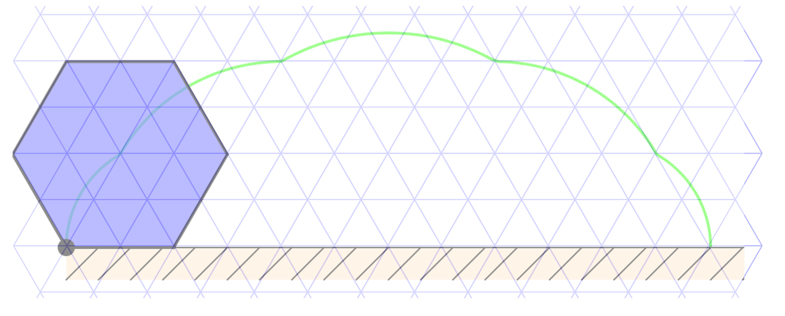 Regular Hexagon On Graph Paper Regular Hexagon On Graph Paper