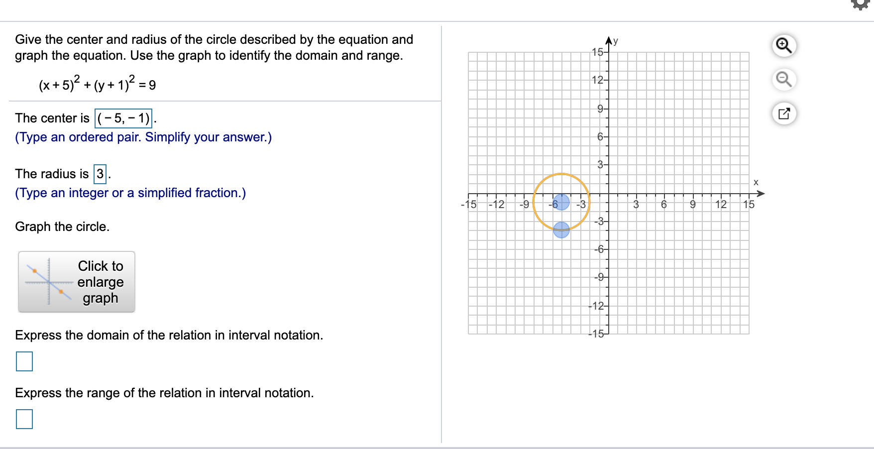 Domain Of A Circle Graph