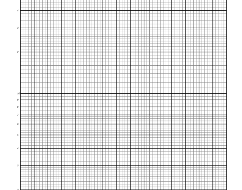 Solved Generate A Standard Curve On The 2 Cycle Semi log Chegg