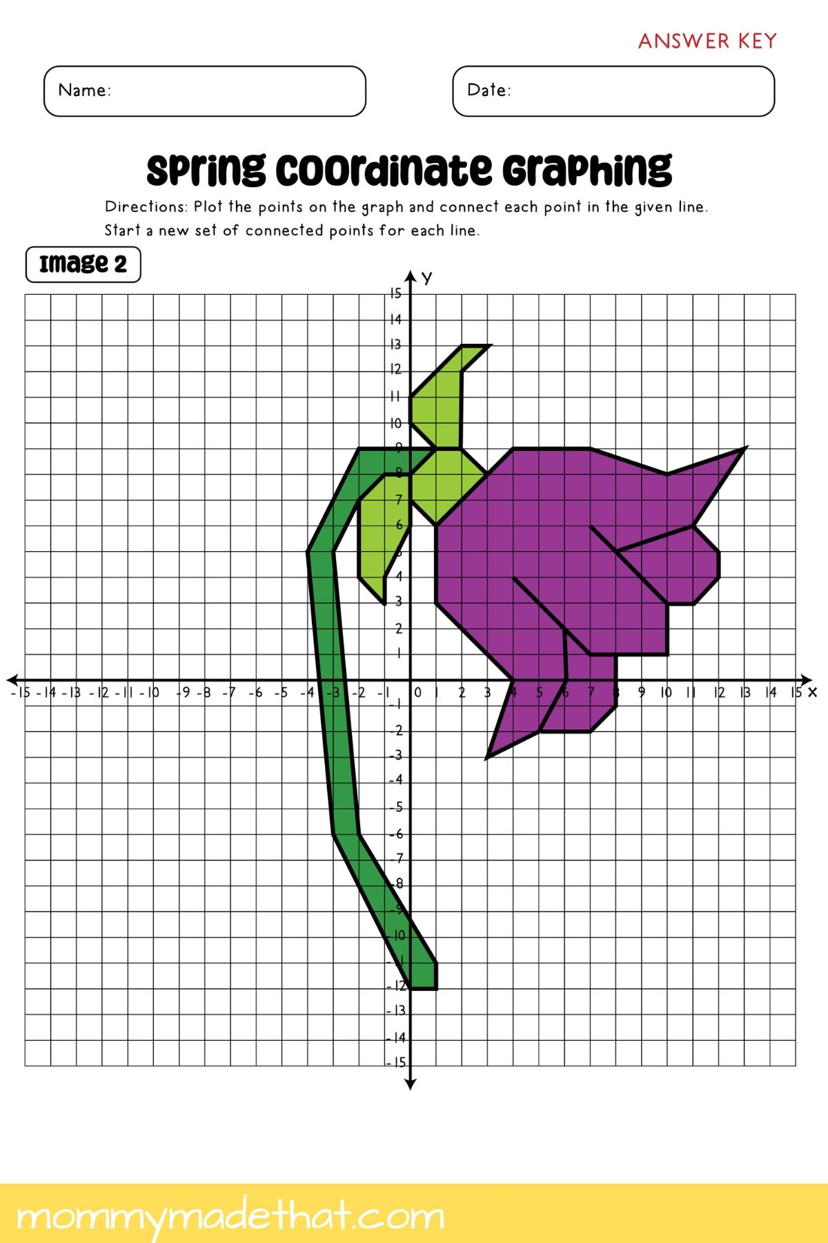 Free Printable Coordinate Graph Pictures