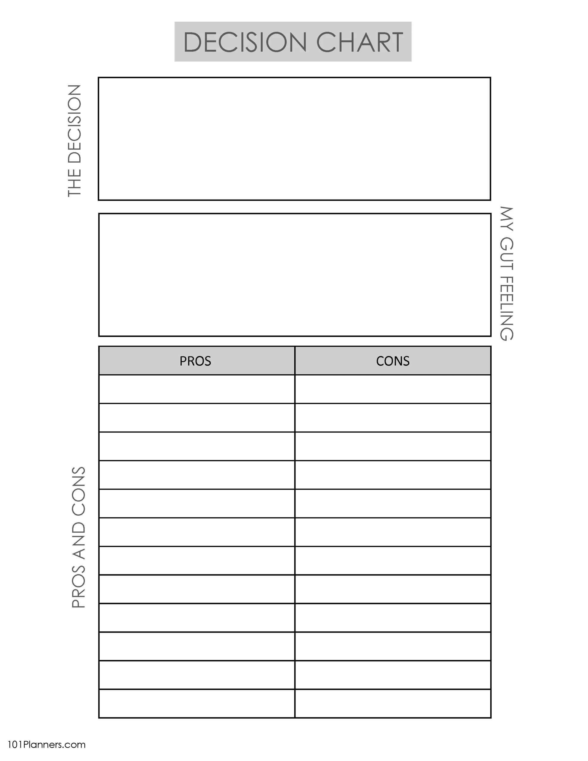 T Chart Template Online Or Editable And Printable