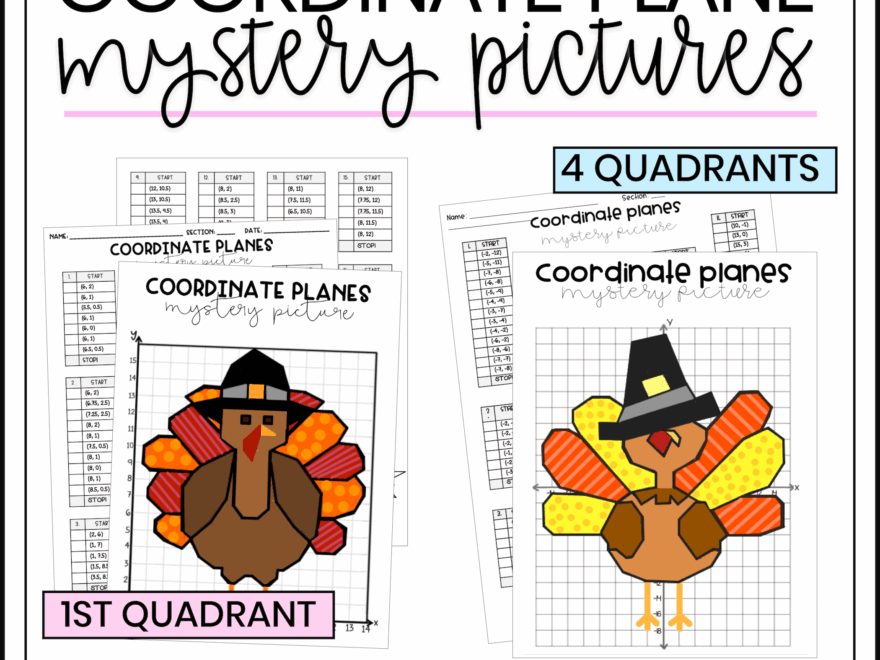 Thanksgiving Turkey Coordinate Plane Graphing Activity Kraus Math