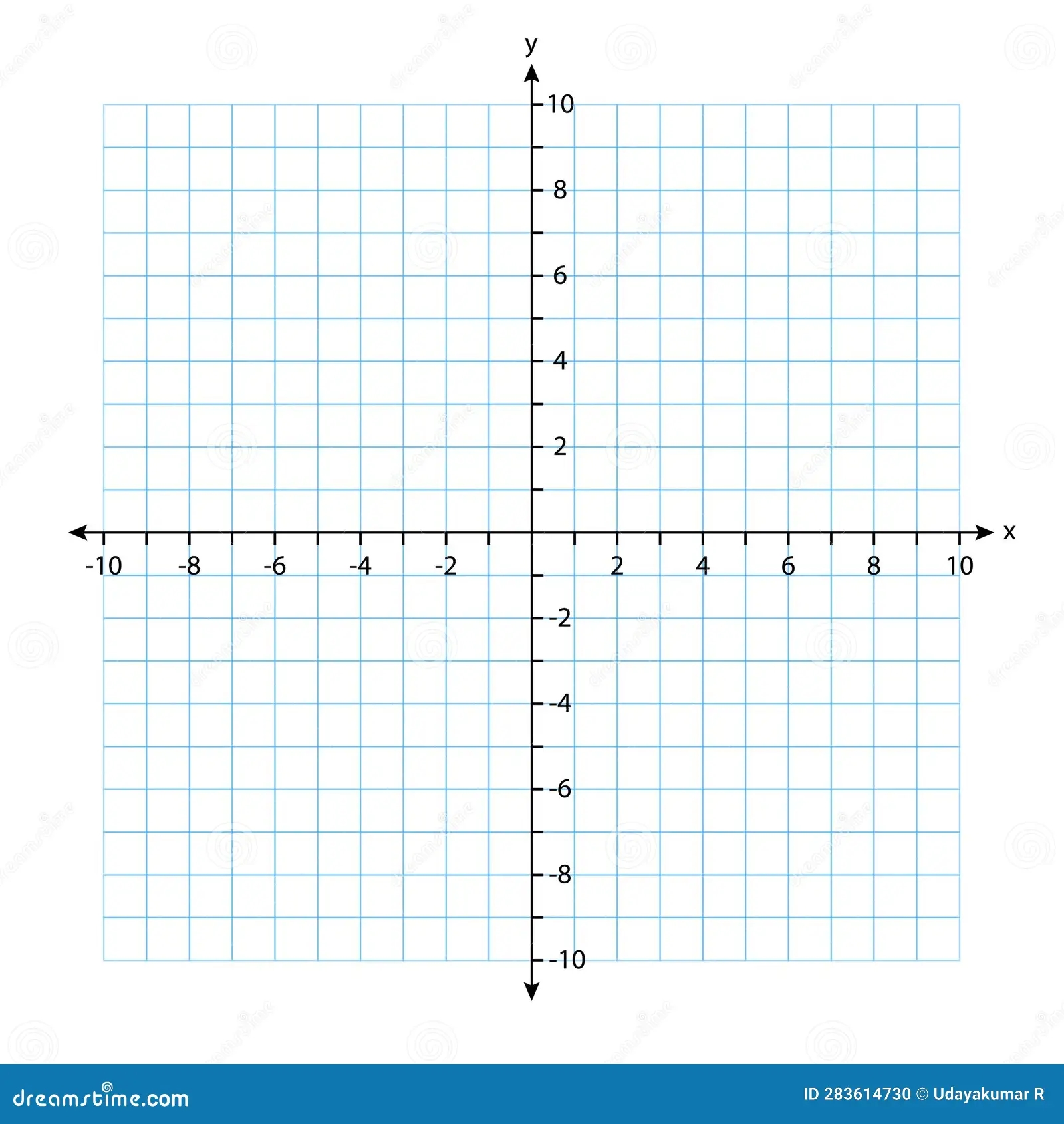 Empty X Y Graph