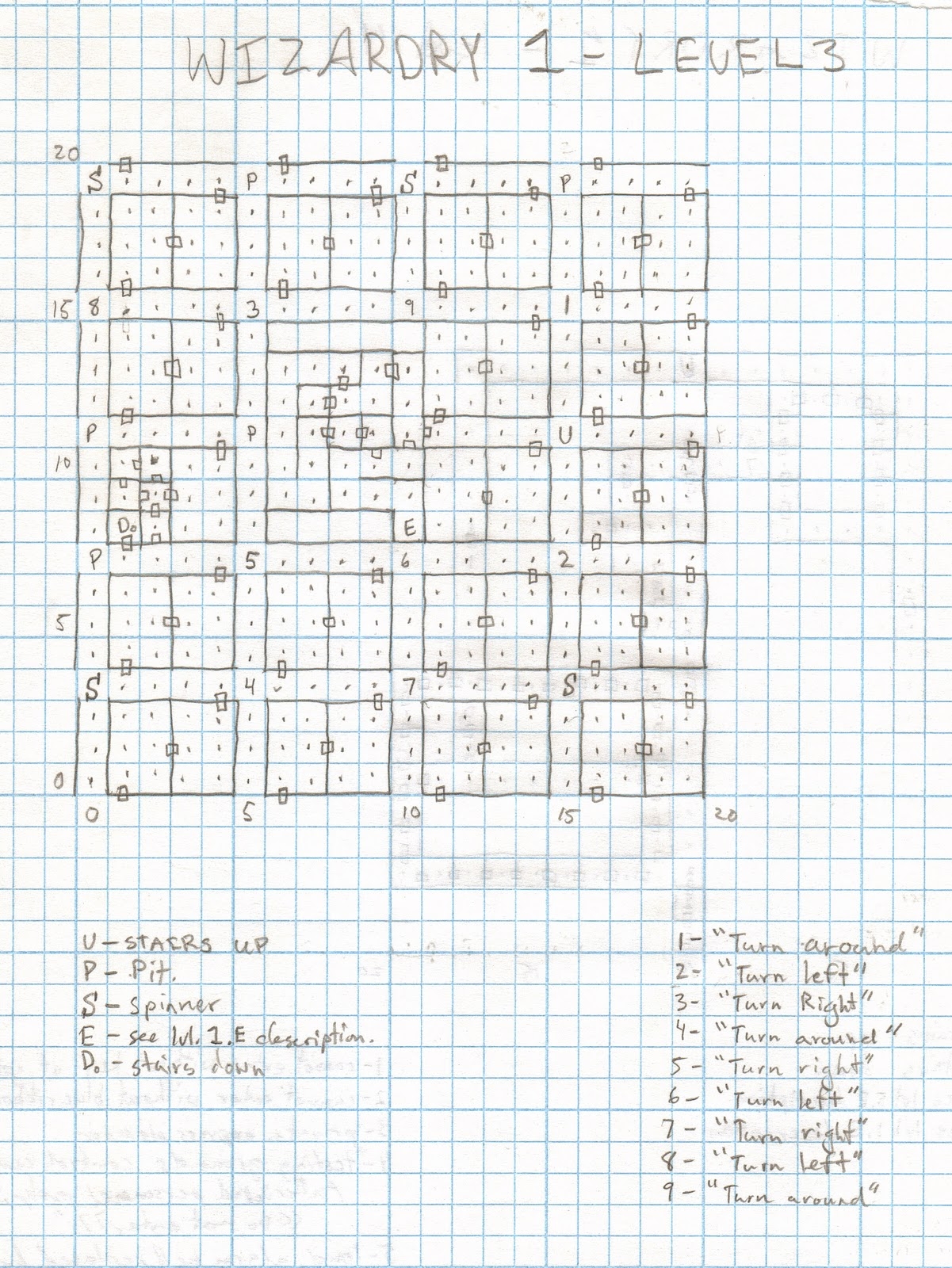 The RPG Consoler Making Maps Better Part 1