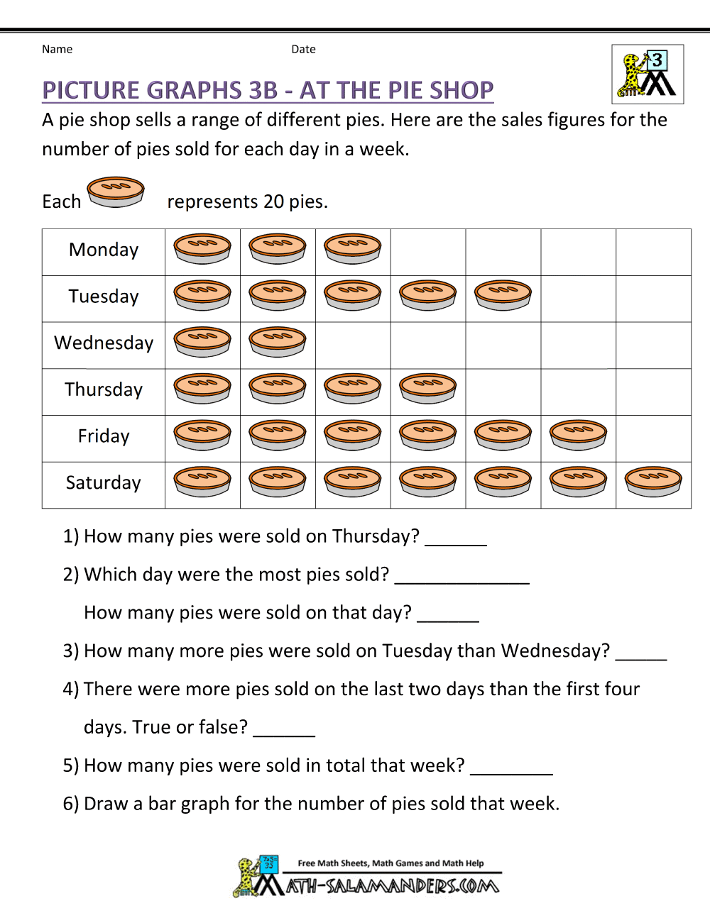 3rd Grade Graph Worksheets