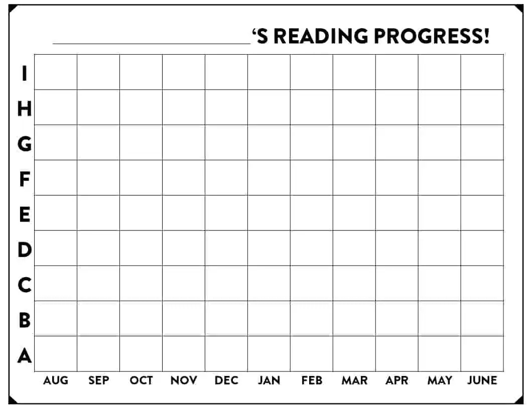 Blank Bar Graph First Grade