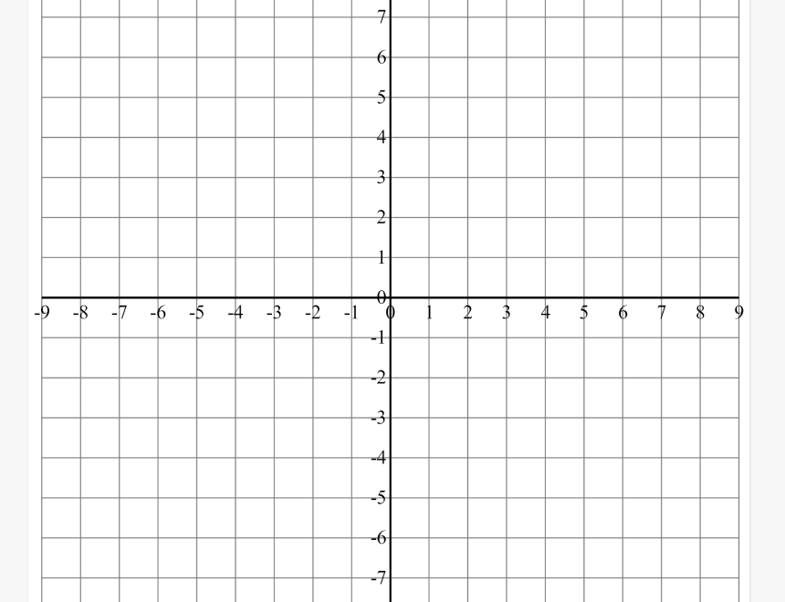 Transparent Printable Paper Math Printable Coordinates Plane HD Png Download Kindpng