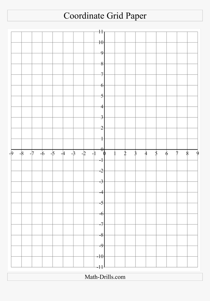 Transparent Printable Paper Math Printable Coordinates Plane HD Png Download Kindpng