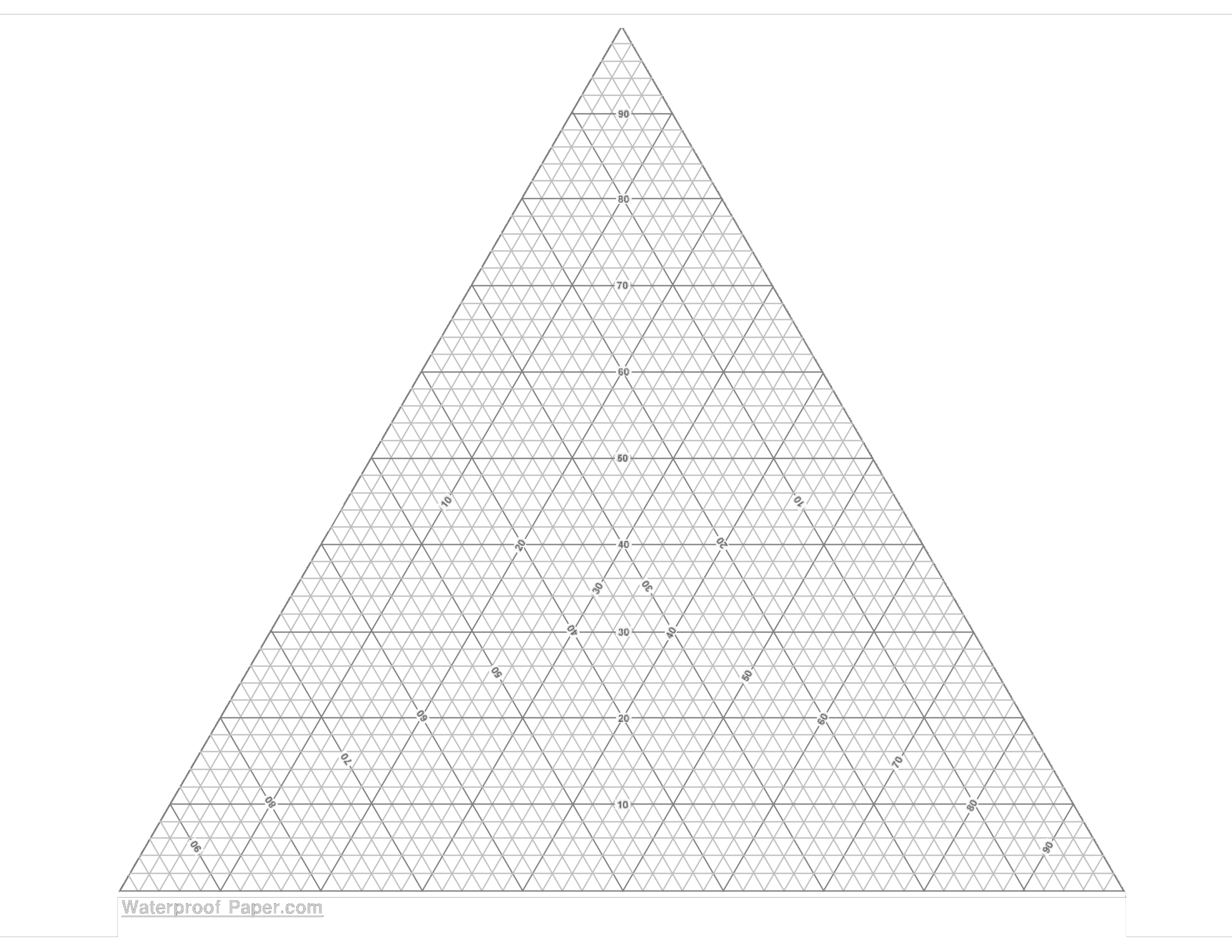 Graph Paper Printable 30 By 30