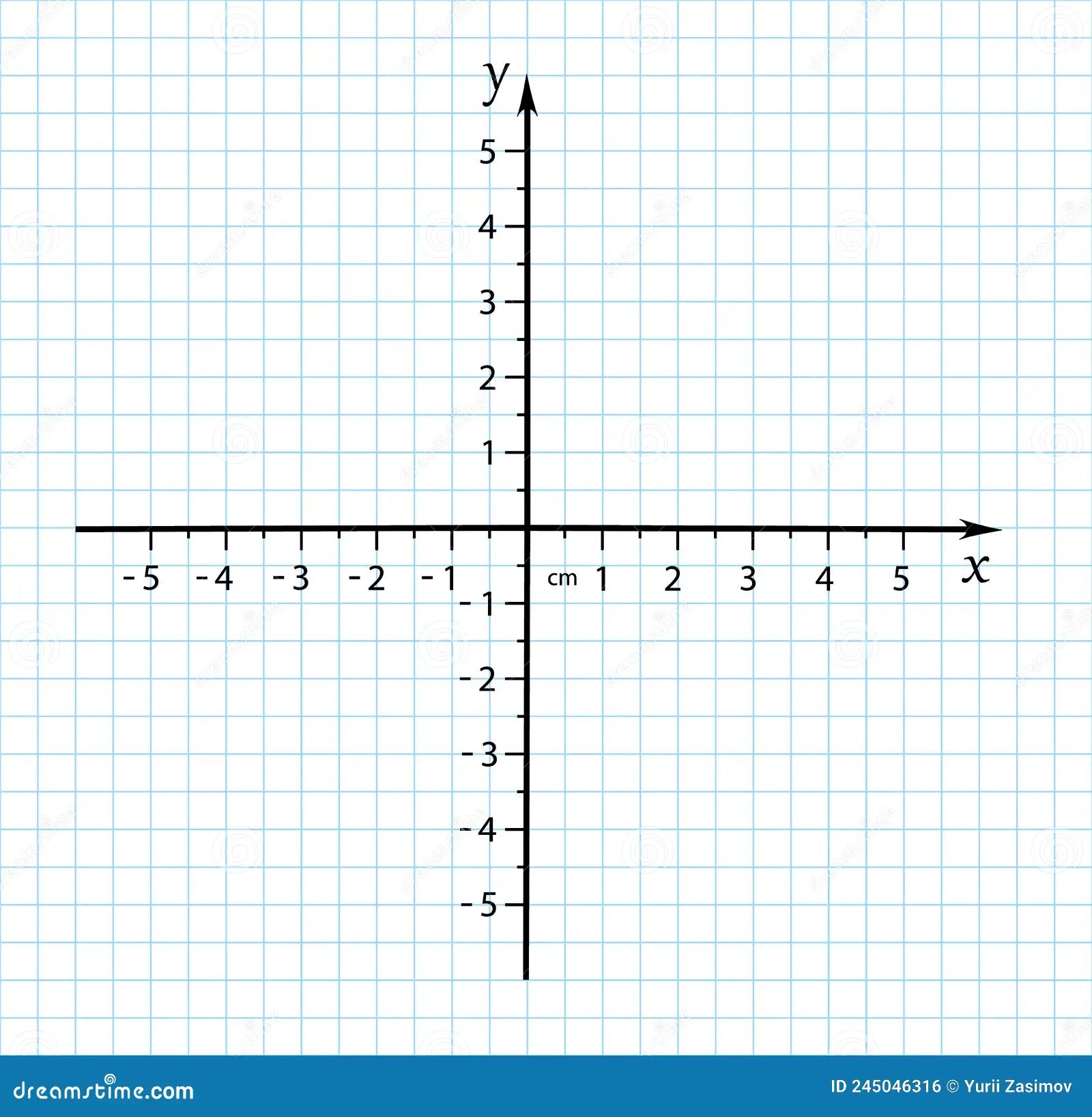 Trig Functions Graph Paper