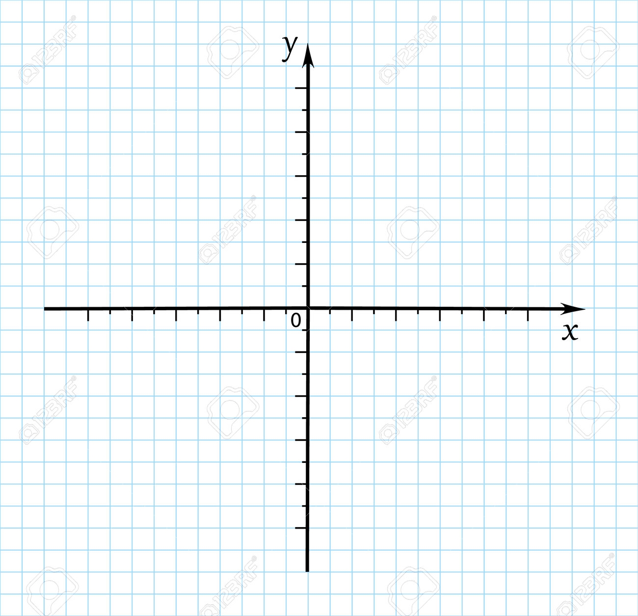 Trigonometrical System Of Coordinates On Graph Paper Vector Illustration Template For Drawing Graphs Of Trigonometric Functions Royalty Free SVG Cliparts Vectors And Stock Illustration Image 183835204 