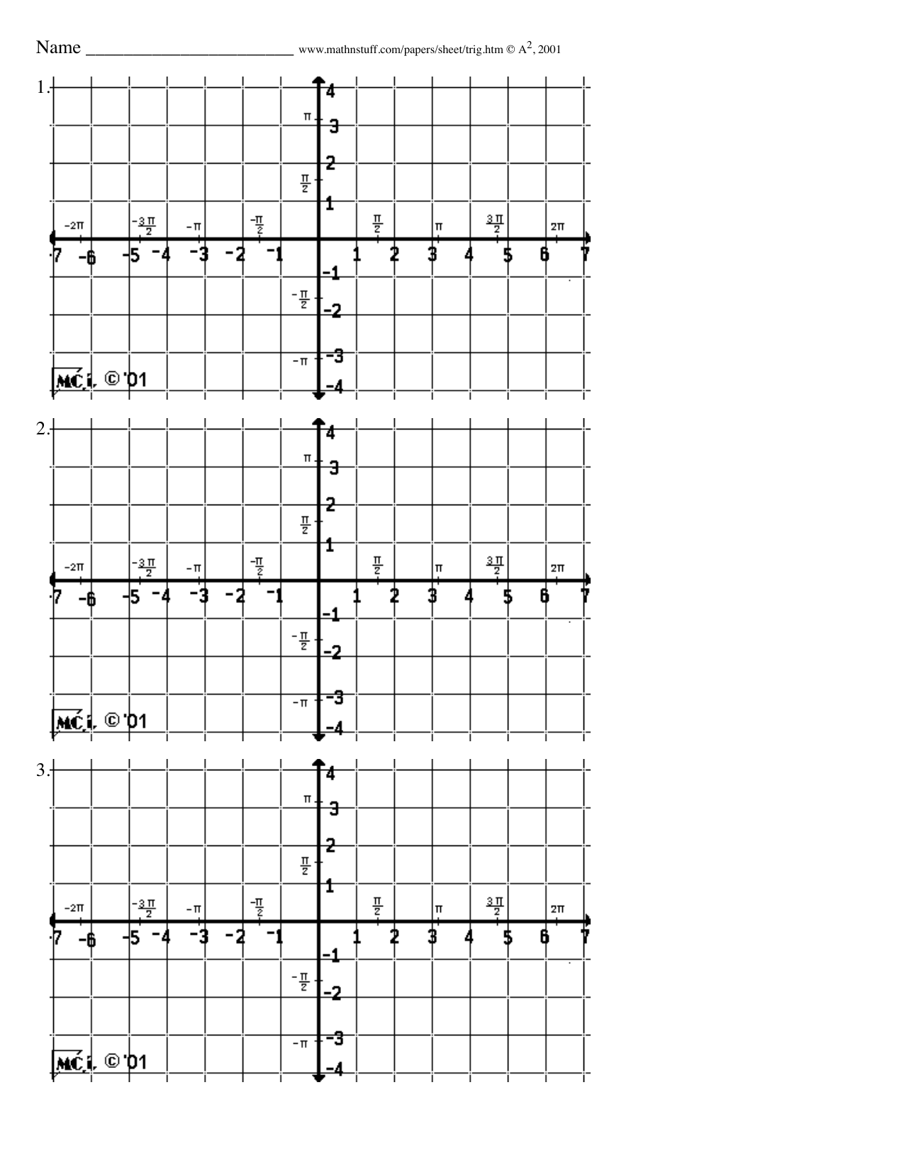Trigonometry Graphing Worksheet Plotting Trig Functions