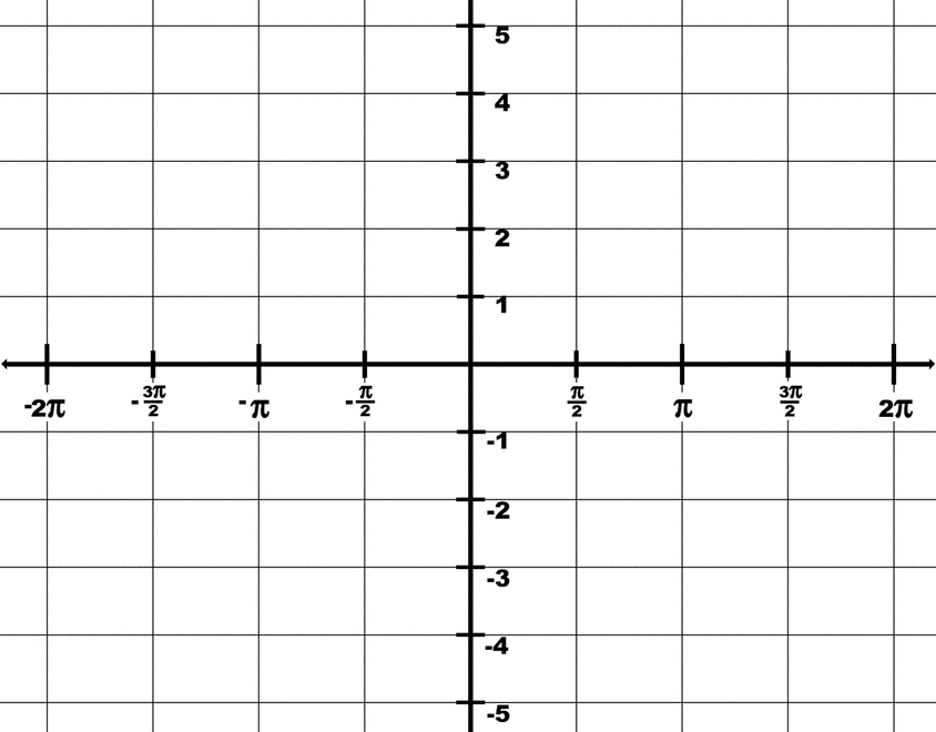 Trigonometry Grid With Domain 2 pi To 2 pi And Range 8 To 8 ClipArt ETC