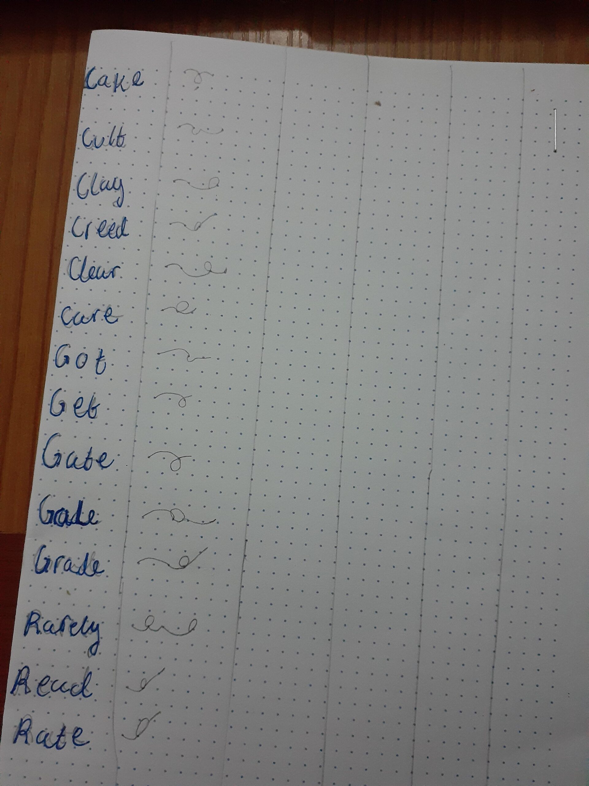 Shorthand Practice With Graph Paper