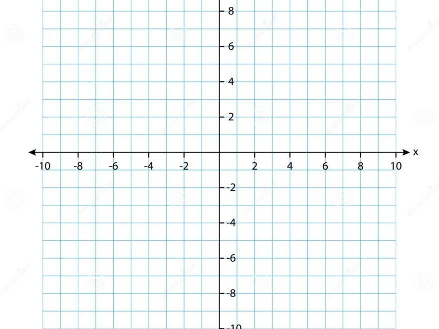 Two Dimensions Rectangular Orthogonal Coordinate Plane With Axes X And Y On Squared Grid Math Scale Template Stock Vector Illustration Of Education Line 283617281