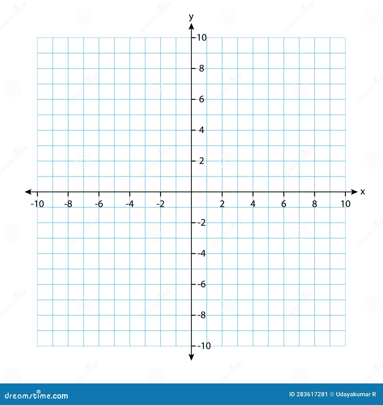 Two Dimensions Rectangular Orthogonal Coordinate Plane With Axes X And Y On Squared Grid Math Scale Template Stock Vector Illustration Of Education Line 283617281