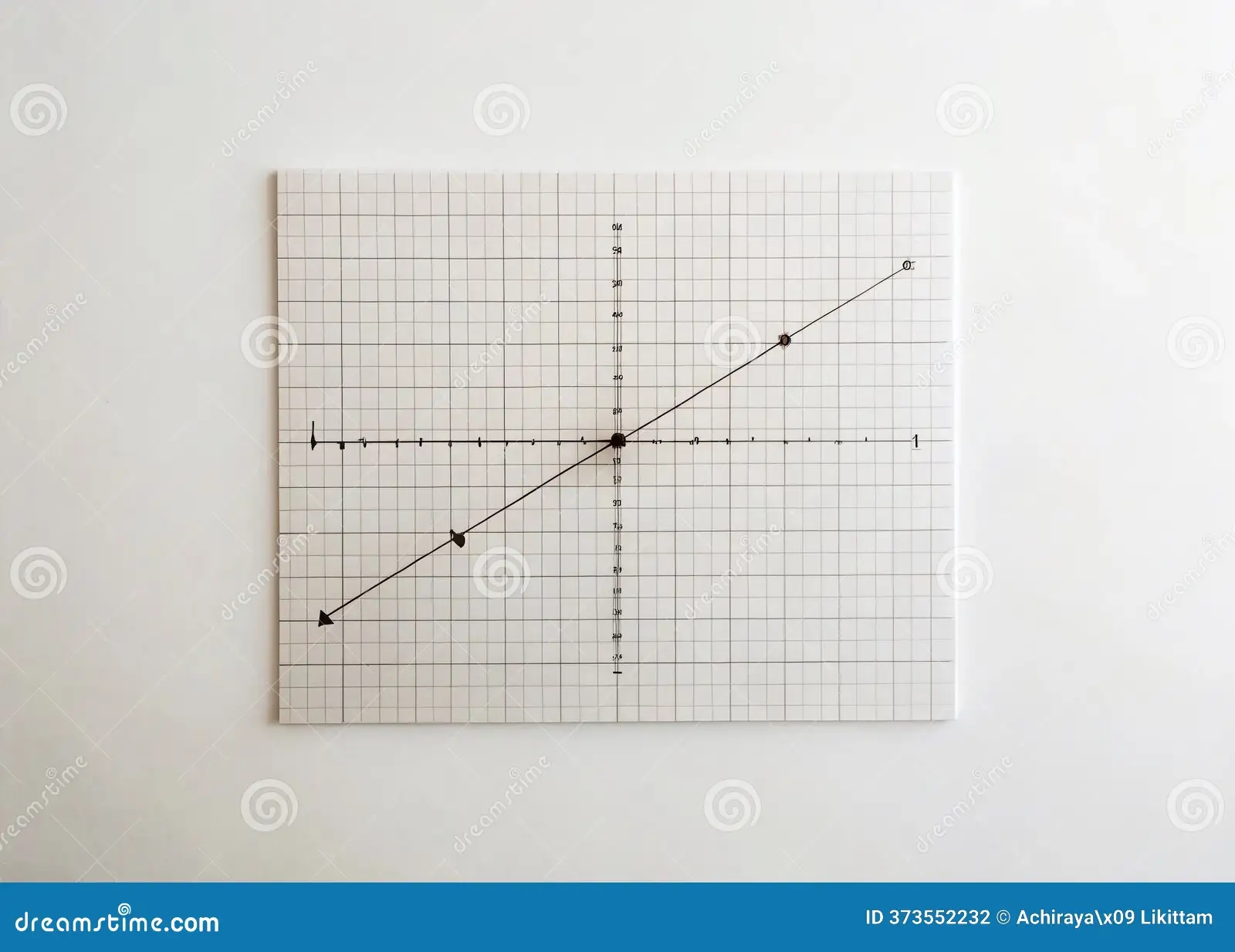 Graphing Paper With X And Y-Axis Positive