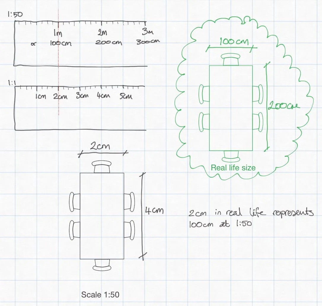 Scale Drawing Ofr Room On Graph Paper