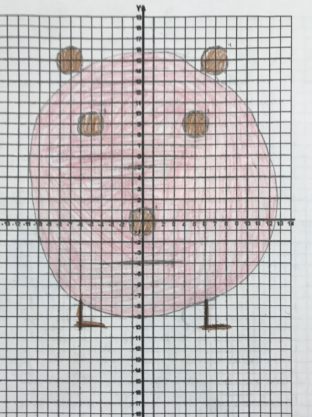 Unit 5 Geometry And Algebra Connections