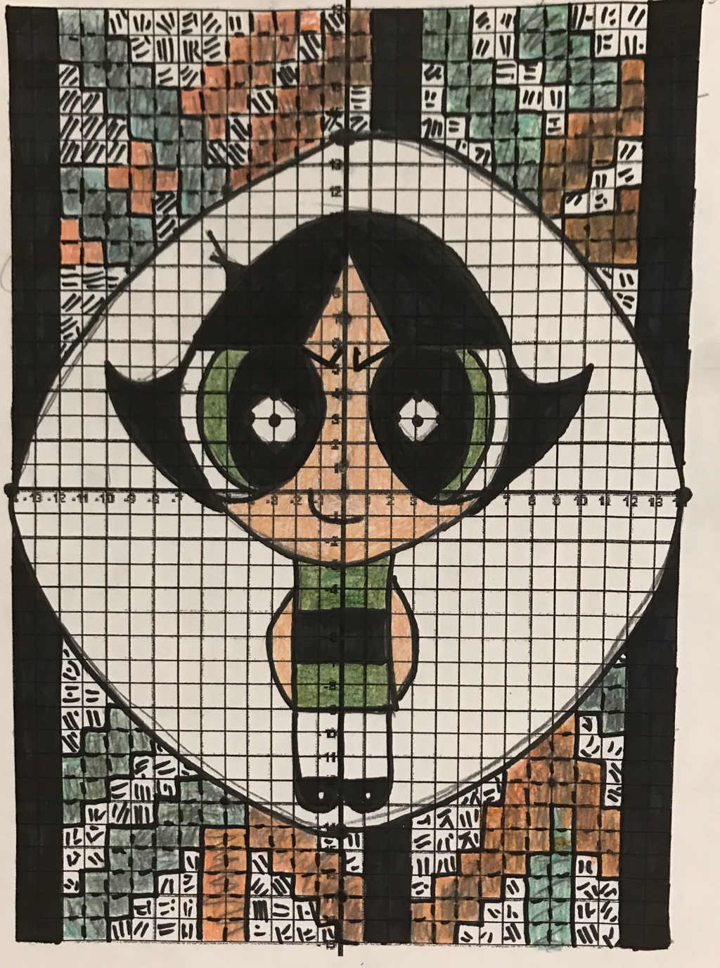 Graph Me A Circle Project
