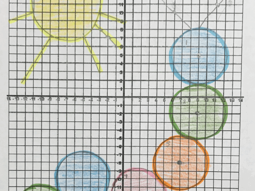 Unit 5 Geometry And Algebra Connections