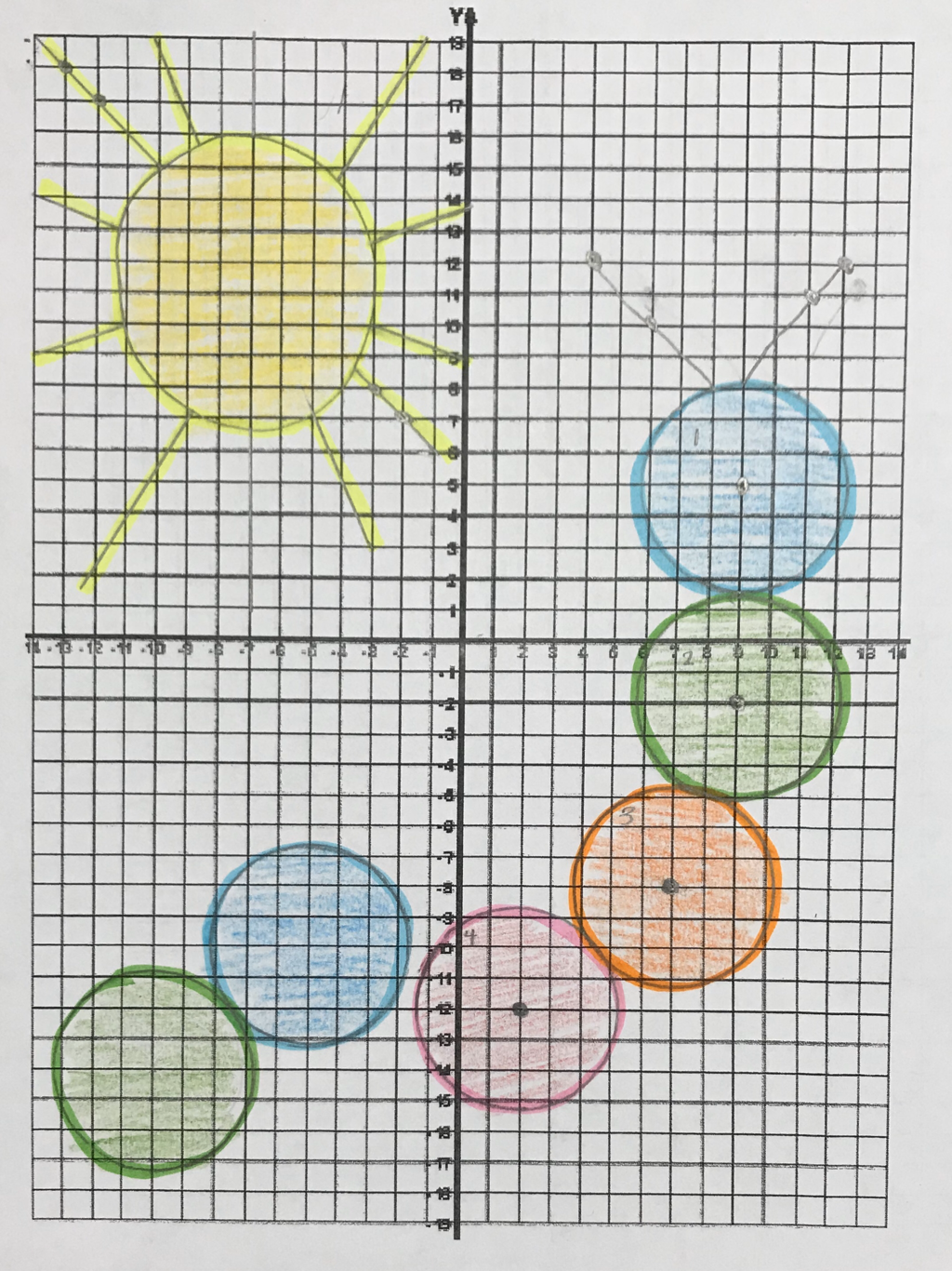 Unit 5 Geometry And Algebra Connections