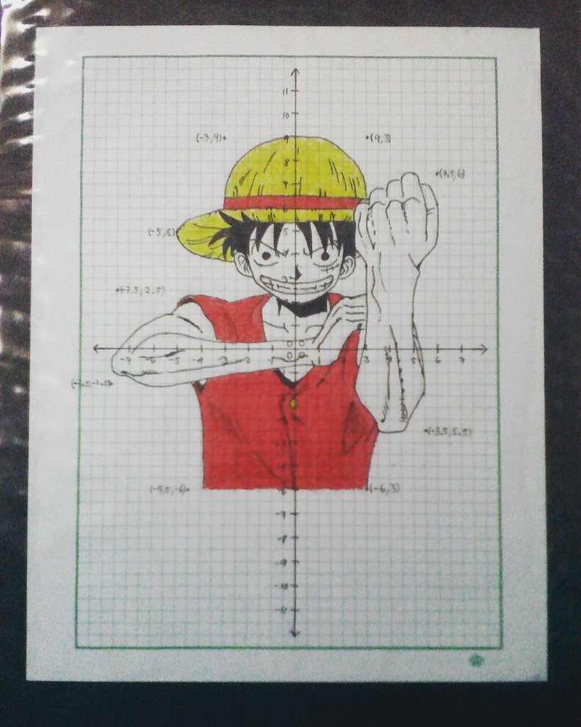 Unknown me91 On X Done draw To Graphing Paper monkey D Luffy math Https t co wr4PicR6OW X