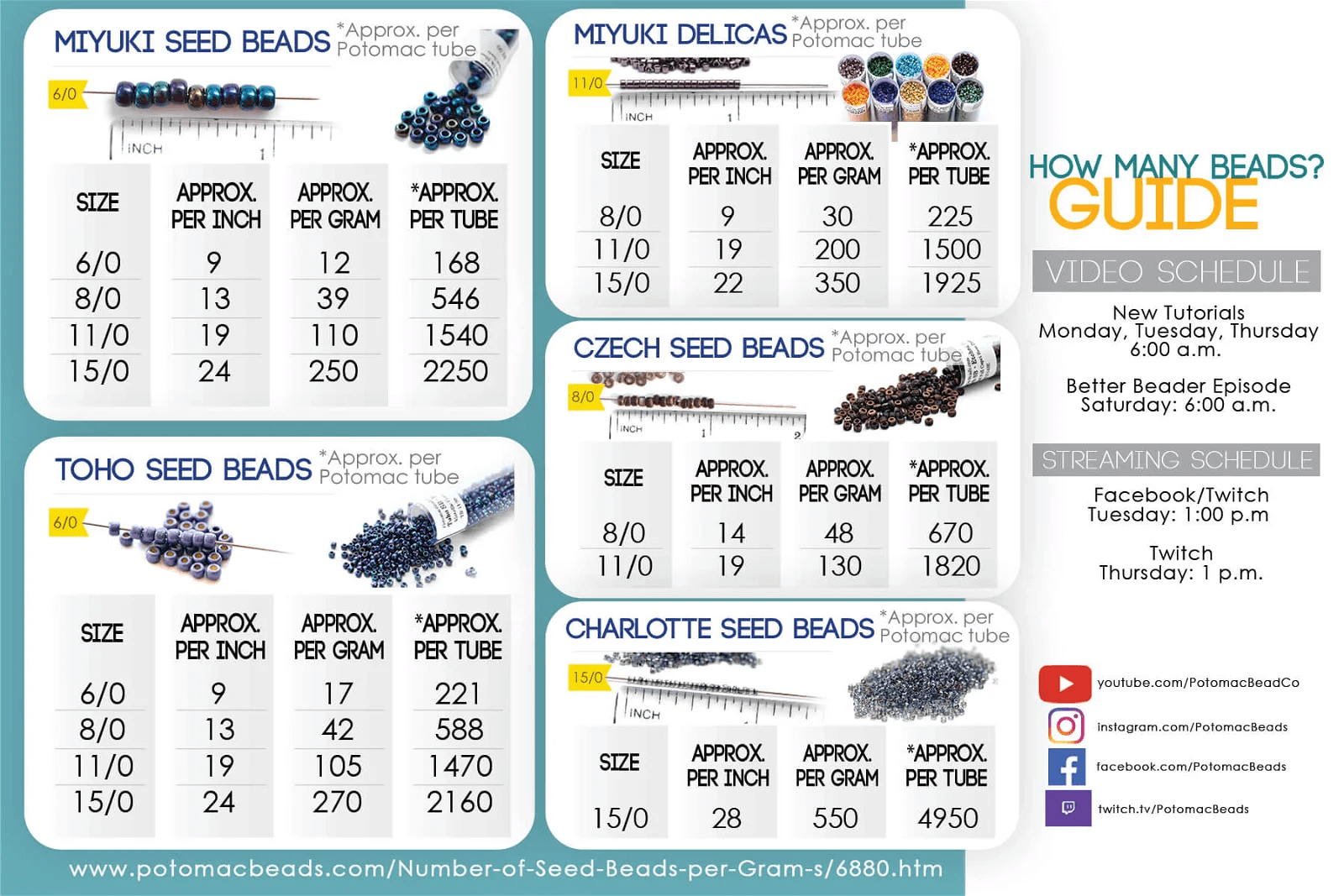 Unleash Your Creativity With Beading Graph Paper Plan Design And Craft Stunning Beaded Jewelry