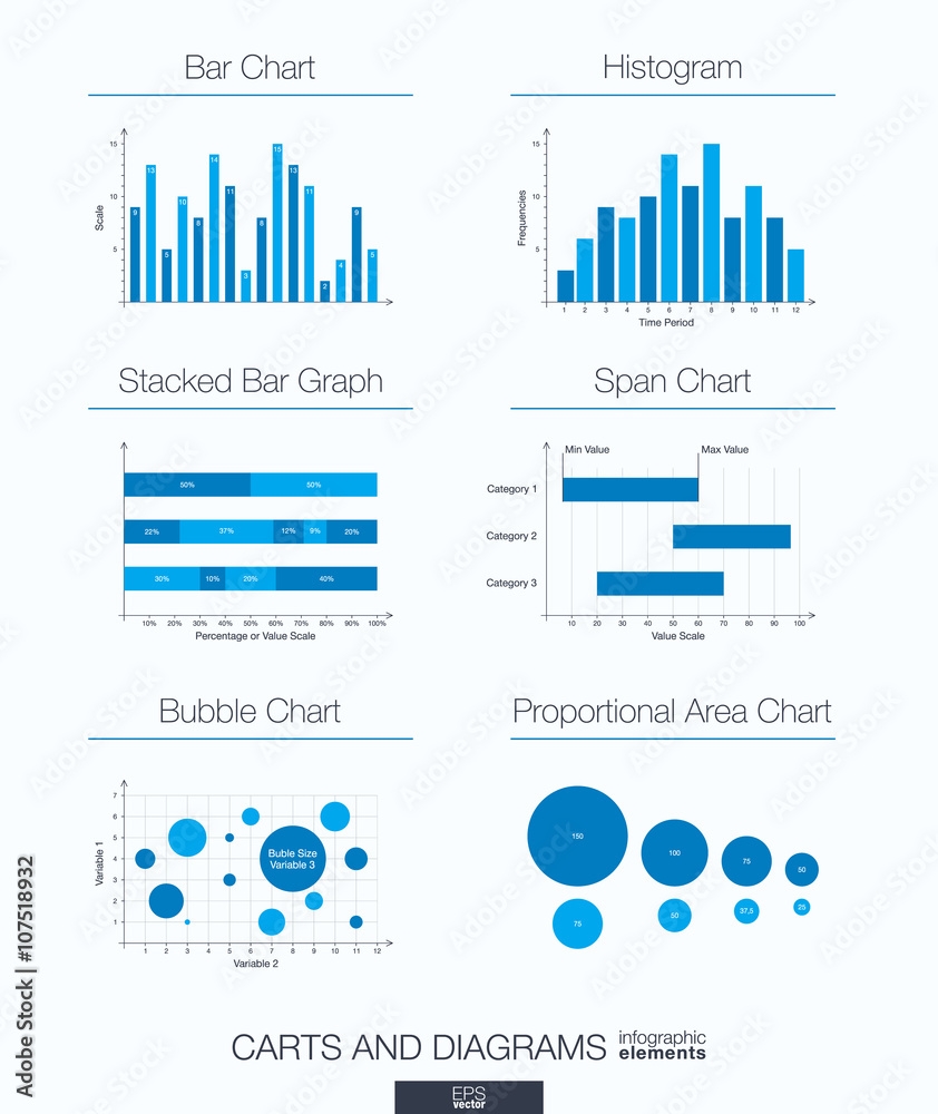 Graphic Scale Bar Graph Paper