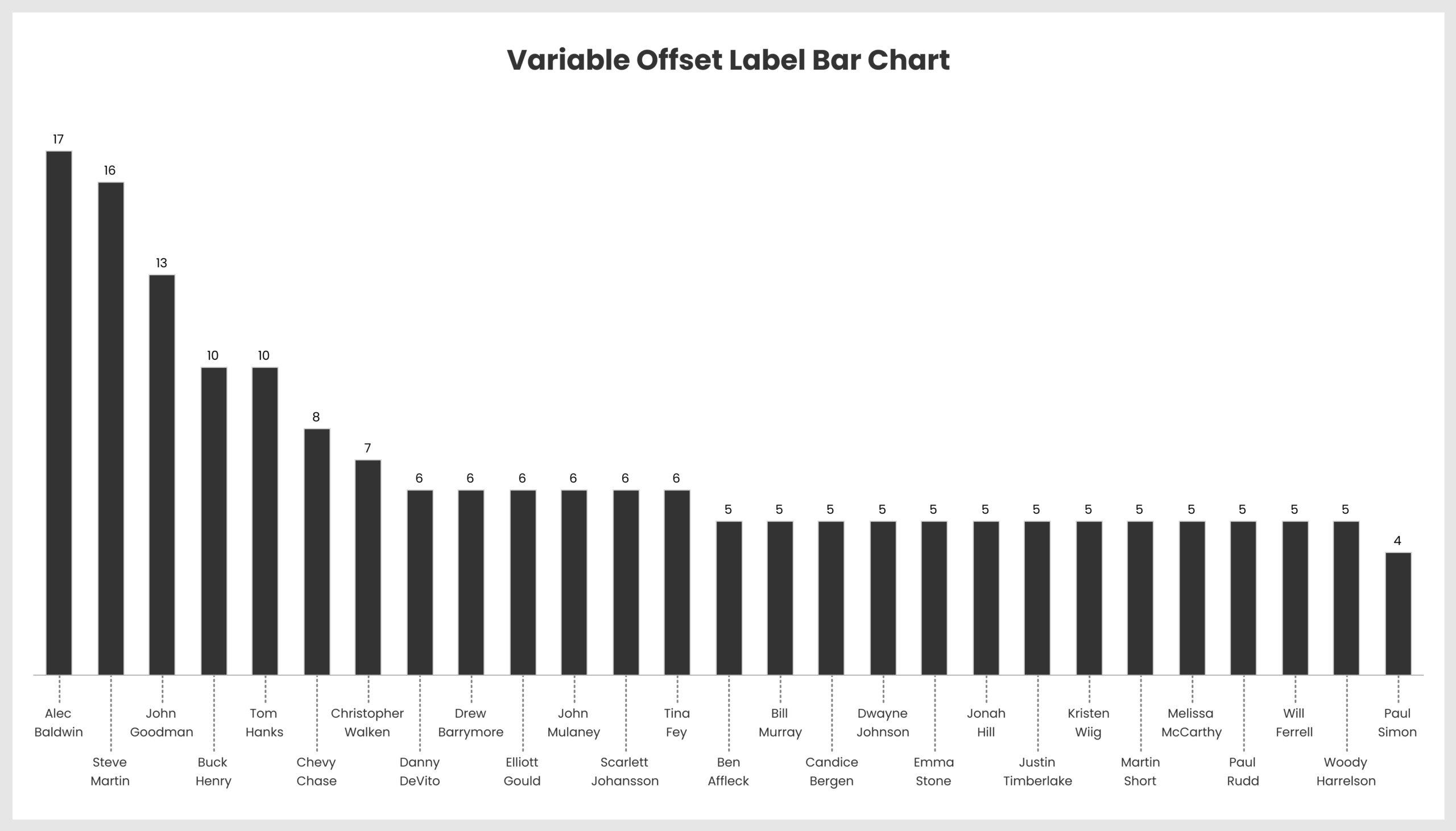 Black And White Graph Labeling
