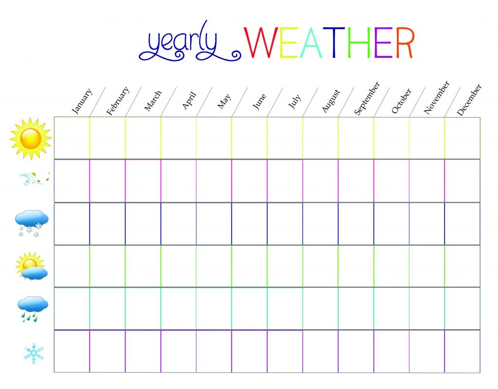 Printable Weather Graph Chart Printable Weather Graph Chart