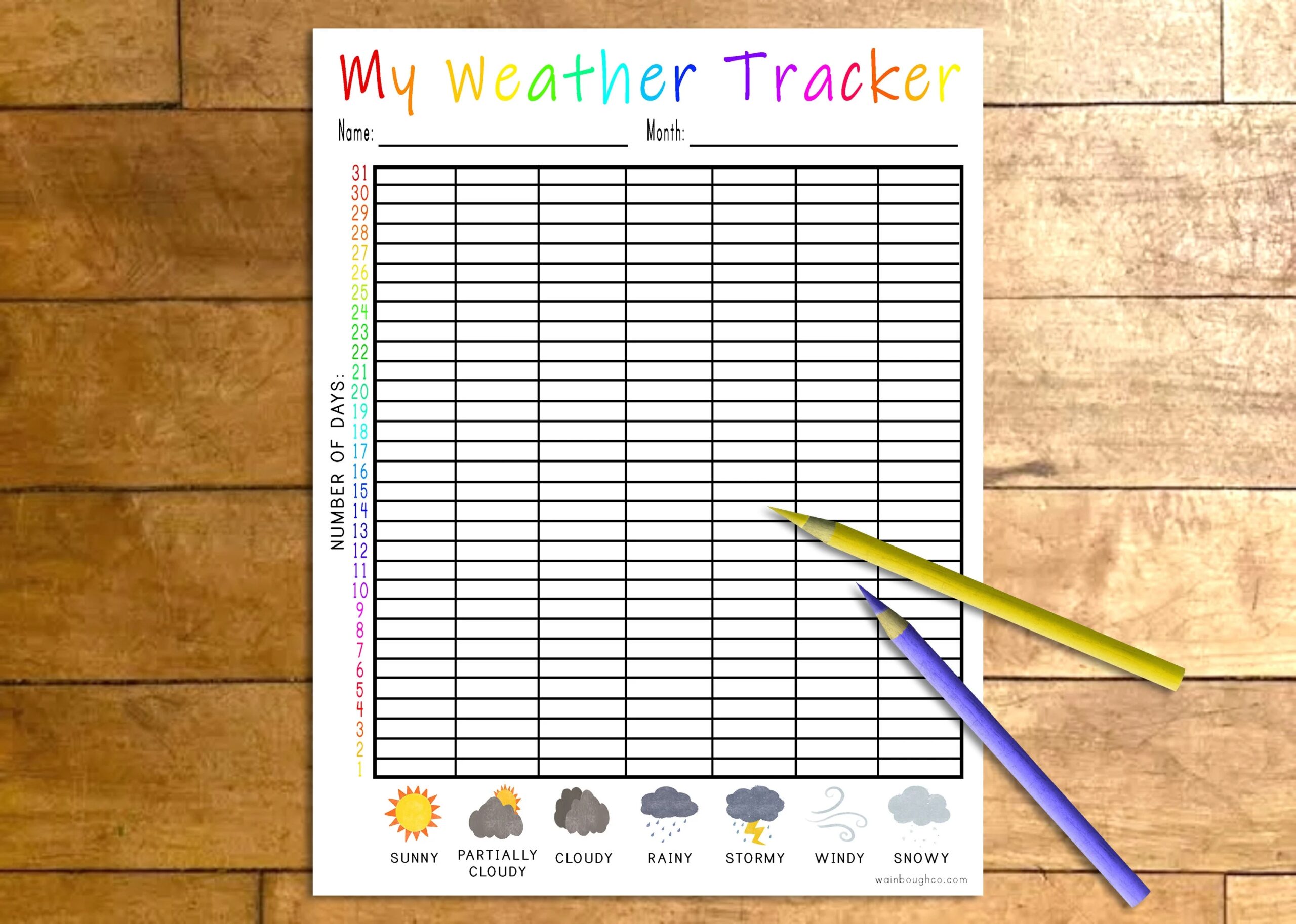 Printable Weather Bar Graph