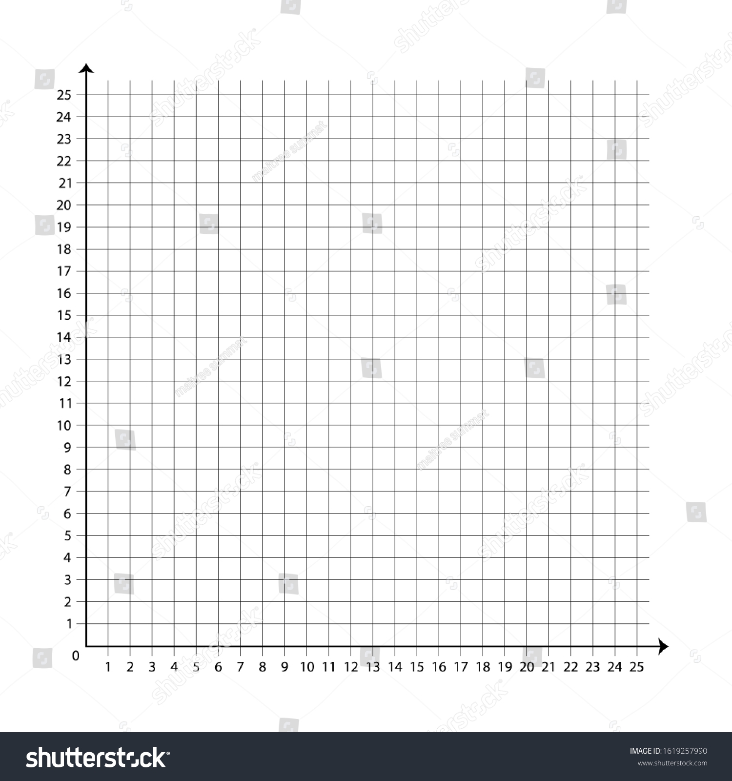 Digital Graph Paper With Axis