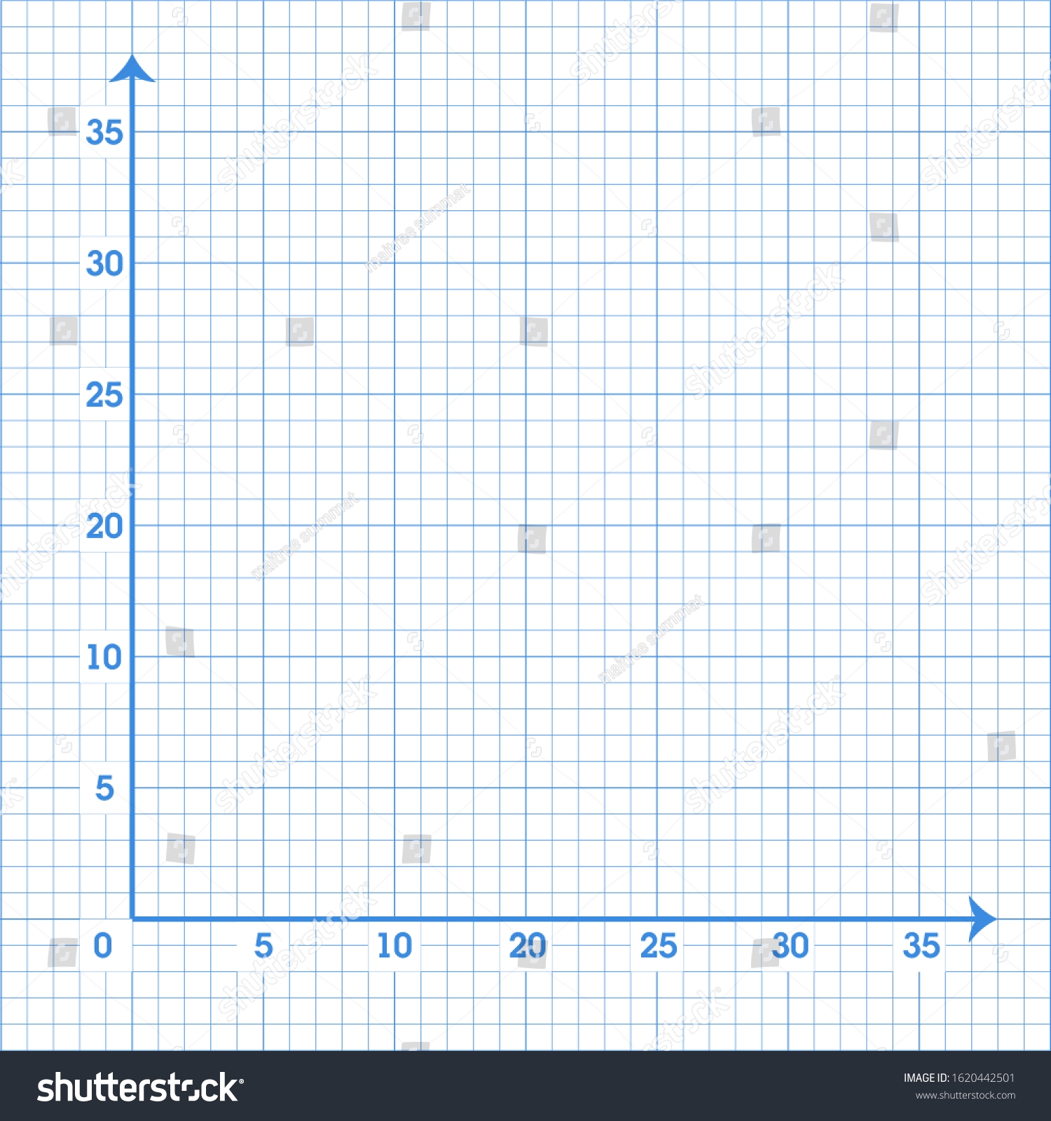 White Graph Paper Blue X axis Y axis Stock Vector Royalty Free 1620442501 Shutterstock White Graph Paper Blue X axis Y axis Stock Vector Royalty Free 1620442501 Shutterstock