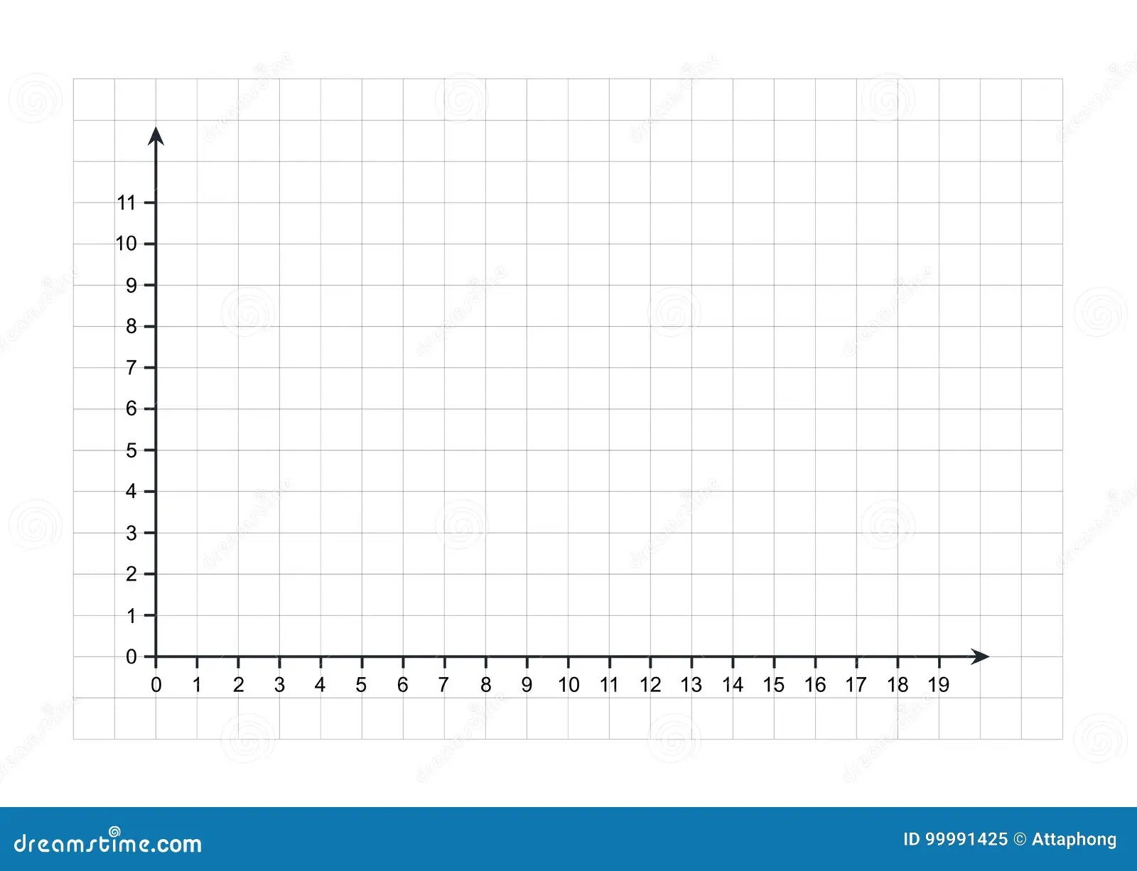 X And Y Axis Cartesian Coordinate Plane With Numbers With Dotted Line On White Background Vector Stock Vector Illustration Of Isolated Function 99991425