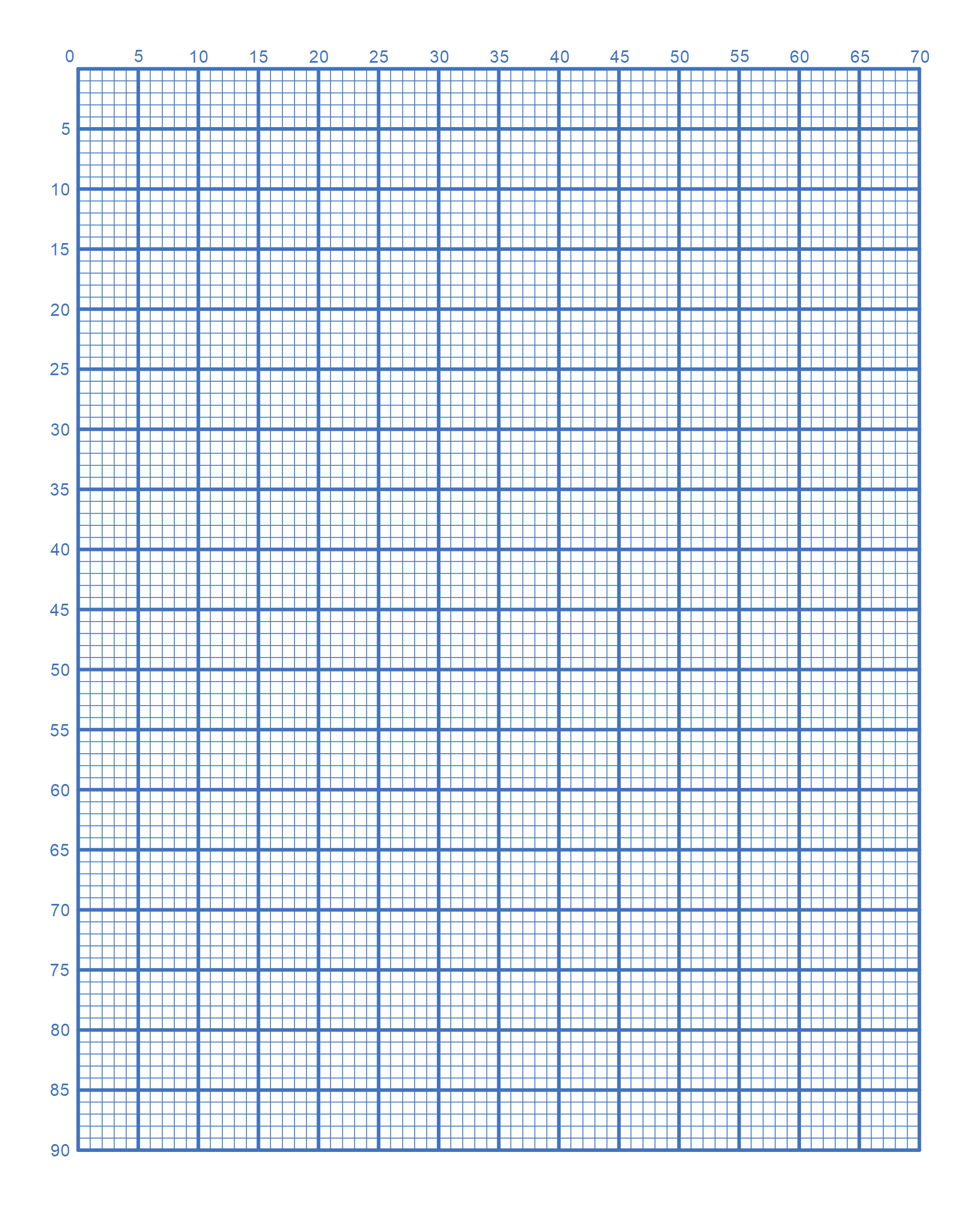 14 Count Graph Paper Cross Stitch Graph Paper Notebook 100 Pages Of 8 Count Grid For DIY Embroidery Patterns 8 5x11 Art Starts With A Line