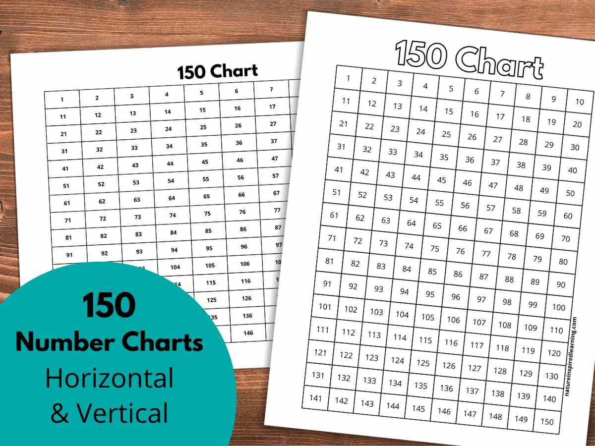 150 Number Charts Nature Inspired Learning
